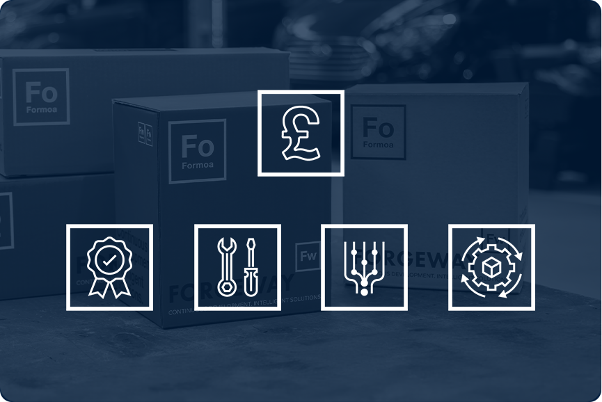 Cost-of-Adhesives