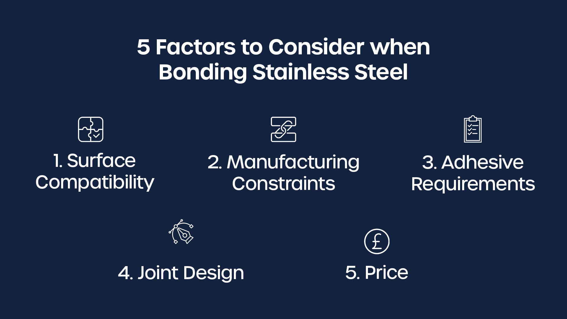 Bonding Stainless Steel to Stainless Steel Tips, Tricks, and