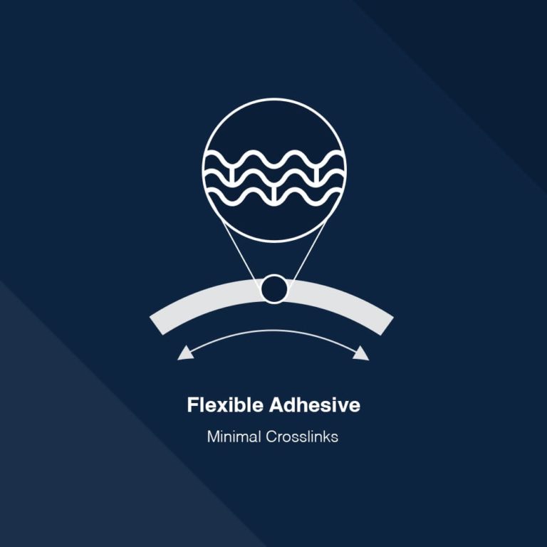 Wheelmark Sticker Accreditations for Marine Adhesives; How important are Marine ...